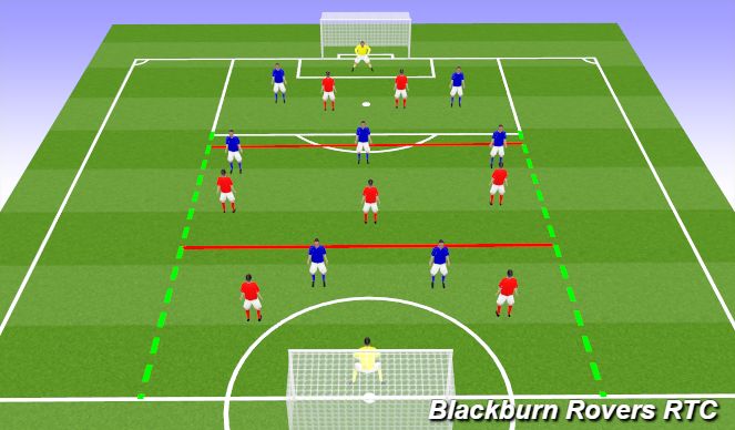 Football/Soccer Session Plan Drill (Colour): Lead in Practice