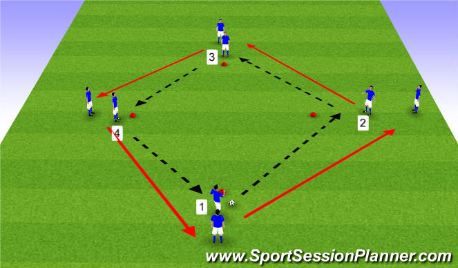 Football/Soccer Session Plan Drill (Colour): Playing around the Diamond