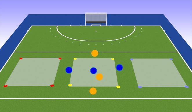 Hockey Session Plan Drill (Colour): Train Deny Space