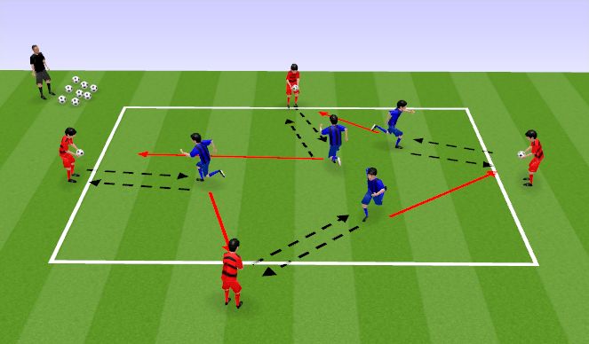 Football/Soccer Session Plan Drill (Colour): Warm Up 