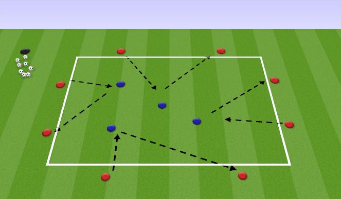 Football/Soccer Session Plan Drill (Colour): Warm Up Progression