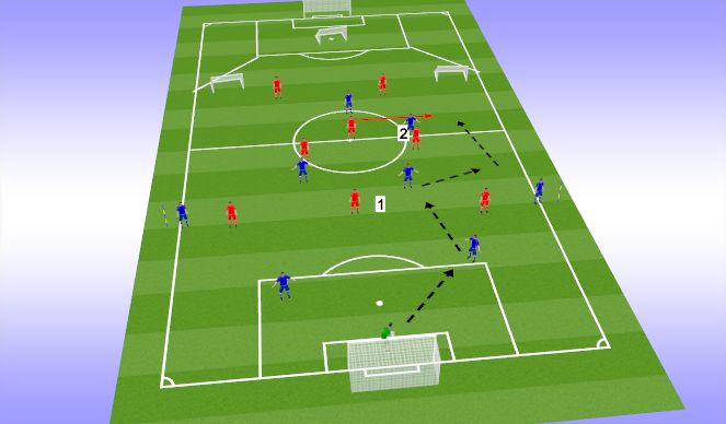 Football/Soccer Session Plan Drill (Colour): Block 1