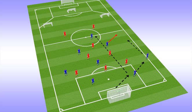 Football/Soccer Session Plan Drill (Colour): Block 2