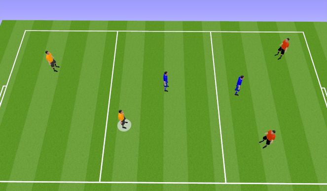 Football/Soccer Session Plan Drill (Colour): Breaking the lines pt1