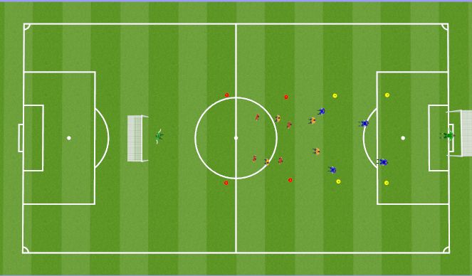 Football/Soccer Session Plan Drill (Colour): Breaking the Lines Part 2