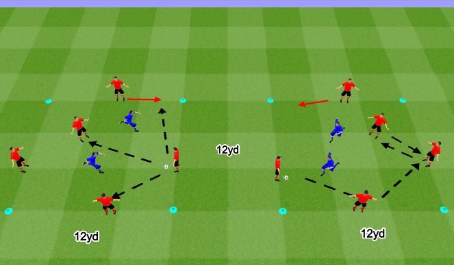 Football/Soccer Session Plan Drill (Colour): Rondo-5v2 (with Interior)