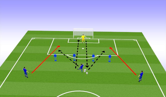 Football/Soccer Session Plan Drill (Colour): Open Play