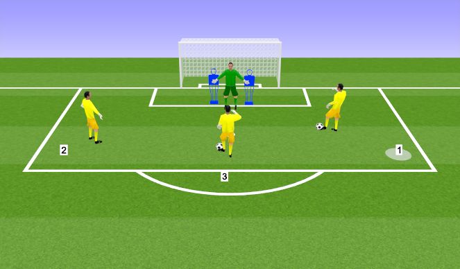 Football/Soccer Session Plan Drill (Colour): Progression