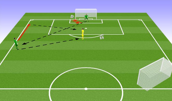 Football/Soccer Session Plan Drill (Colour): FB distribution