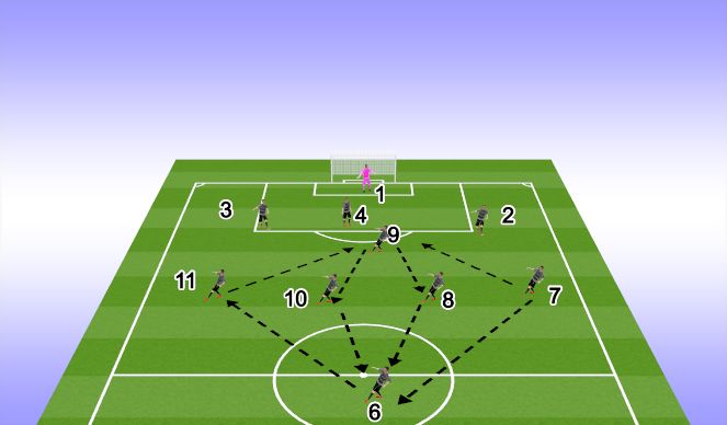 Football/Soccer Session Plan Drill (Colour): Pass Practice
