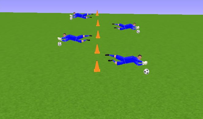 Football/Soccer Session Plan Drill (Colour): CAIDA LATERAL