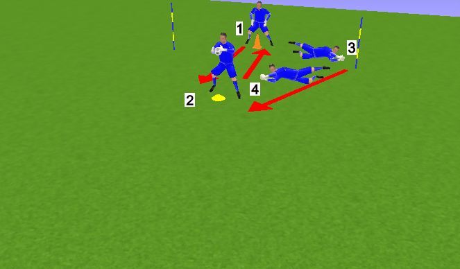 Football/Soccer Session Plan Drill (Colour): VELOCIDAD EN REINCORPORACIÓN