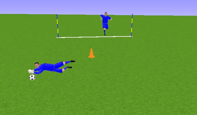 Football/Soccer Session Plan Drill (Colour): VOLANTÍN