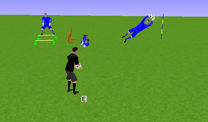 Football/Soccer Session Plan Drill (Colour): SALTOS Y VUELO