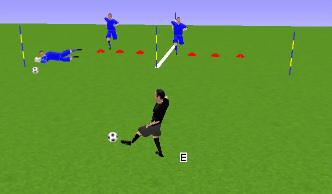 Football/Soccer Session Plan Drill (Colour): FIN DE SESION