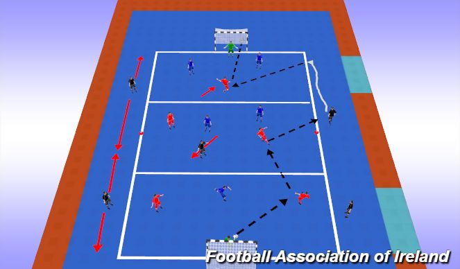 Futsal Session Plan Drill (Colour): Passing Game
