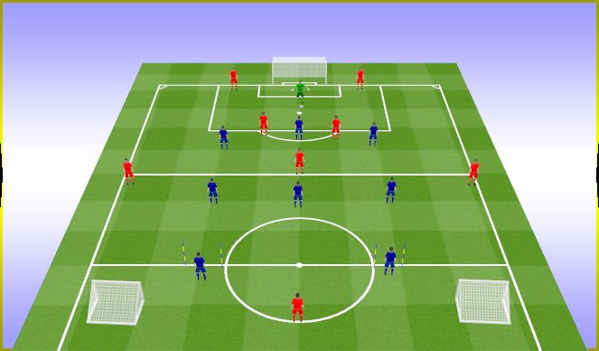 Football/Soccer Session Plan Drill (Colour): 7v6 to 6+1v8 Playing out and defending high during the counter. 7v6 do 6+1v8 Wyprowadzenie i wysoka 