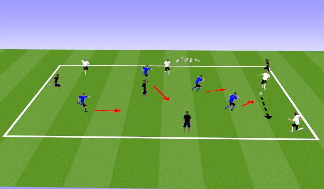Football/Soccer Session Plan Drill (Colour): Possession with 3 teams