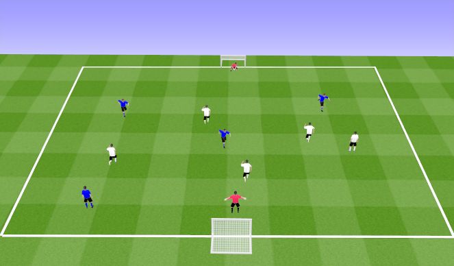 Football/Soccer Session Plan Drill (Colour): 6v6 Game