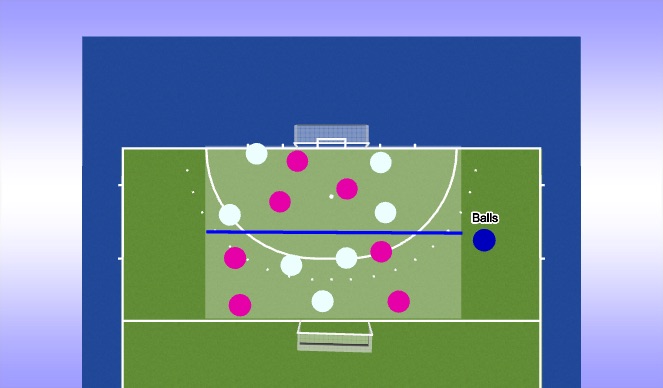 Hockey Session Plan Drill (Colour): 4v2