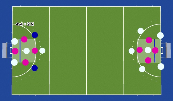 Hockey Session Plan Drill (Colour): 6v4