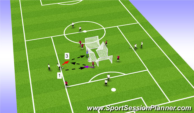 Football/Soccer Session Plan Drill (Colour): Station II: Dutch Square