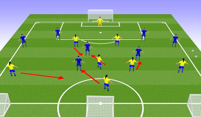 Football/Soccer Session Plan Drill (Colour): Screen 4