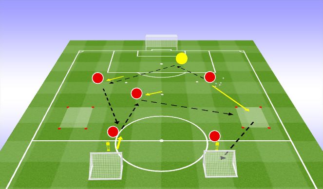 Football/Soccer Session Plan Drill (Colour): Drill