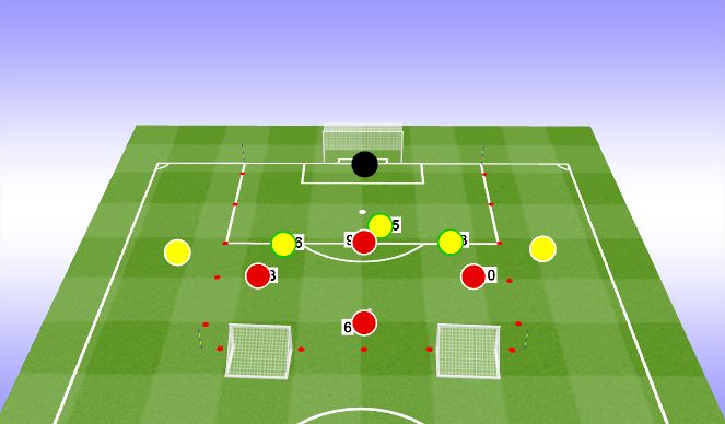 Football/Soccer Session Plan Drill (Colour): Switch of Play Function #2