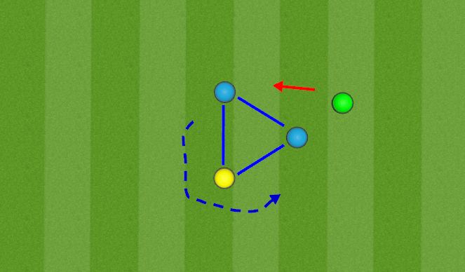 Football/Soccer Session Plan Drill (Colour): Movement & Mental Preparation
