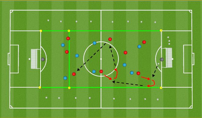 Football/Soccer Session Plan Drill (Colour): Conditioned SSG