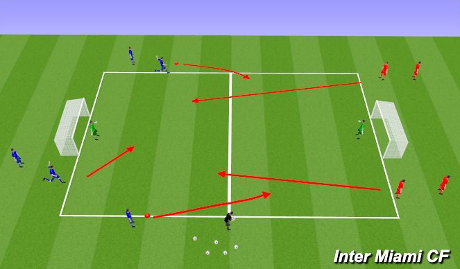 Football/Soccer Session Plan Drill (Colour): Screen 1