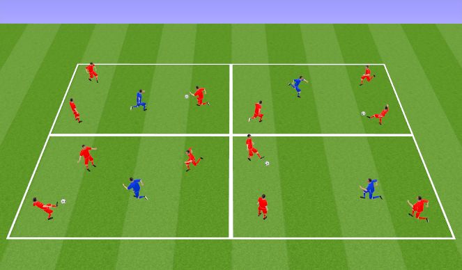Football/Soccer Session Plan Drill (Colour): 3 vs 1
