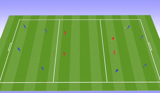 Football/Soccer Session Plan Drill (Colour): Maintain the ball - SSG