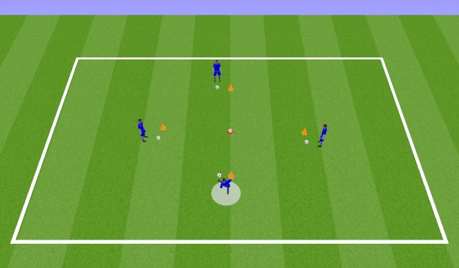 Football/Soccer Session Plan Drill (Colour): Knock Off
