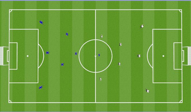Football/Soccer Session Plan Drill (Colour): SSG