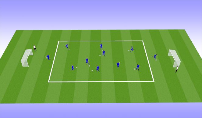 Football/Soccer Session Plan Drill (Colour): Dribble to Finish