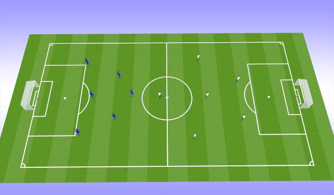 Football/Soccer Session Plan Drill (Colour): SSG