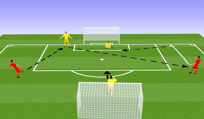 Football/Soccer Session Plan Drill (Colour): Technical Practice