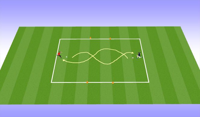 Football/Soccer Session Plan Drill (Colour): 1v1 盤球