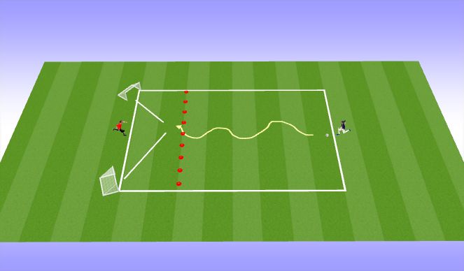 Football/Soccer Session Plan Drill (Colour): 1v1 + 射門