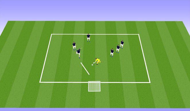 Football/Soccer Session Plan Drill (Colour): 射門