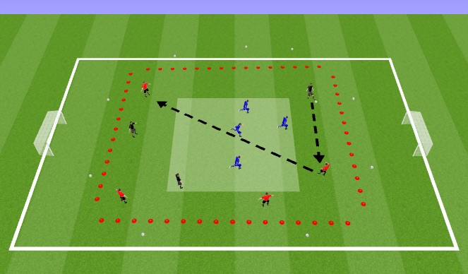 Football/Soccer Session Plan Drill (Colour): Warm up part 2