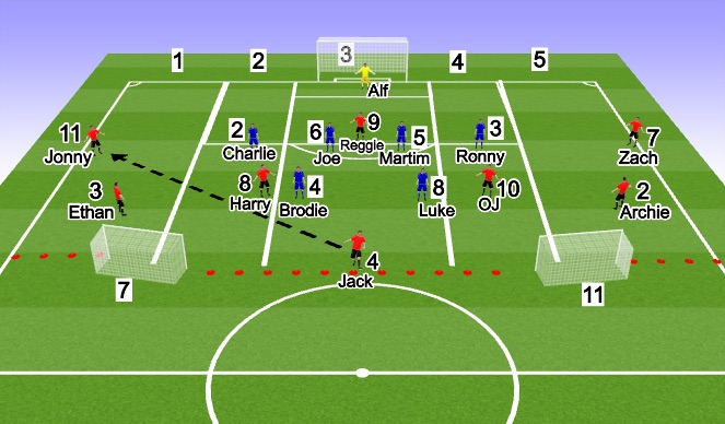 Football/Soccer Session Plan Drill (Colour): Topic