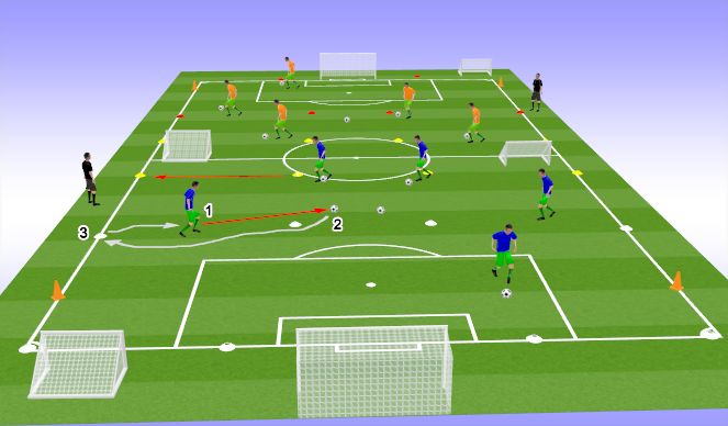 Football/Soccer Session Plan Drill (Colour): U9s Technical - Welshway Turns