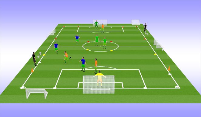 Football/Soccer Session Plan Drill (Colour): U9s SSG - Ball Control with Conditions