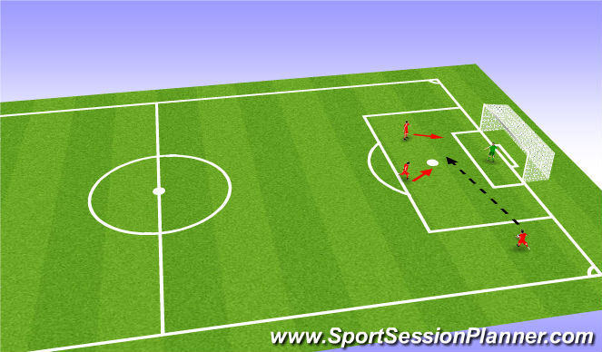 Football/Soccer Session Plan Drill (Colour): Screen 2