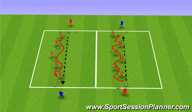 Football/Soccer Session Plan Drill (Colour): Individual defending Technique Practice