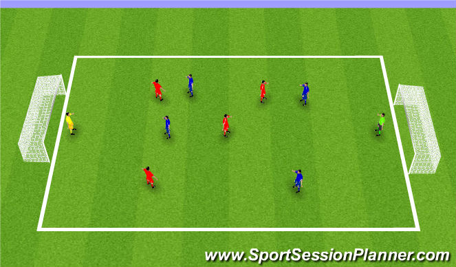 Football/Soccer Session Plan Drill (Colour): Individual defending small sided game