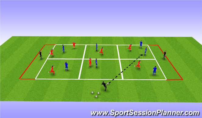 Football/Soccer Session Plan Drill (Colour): Possession